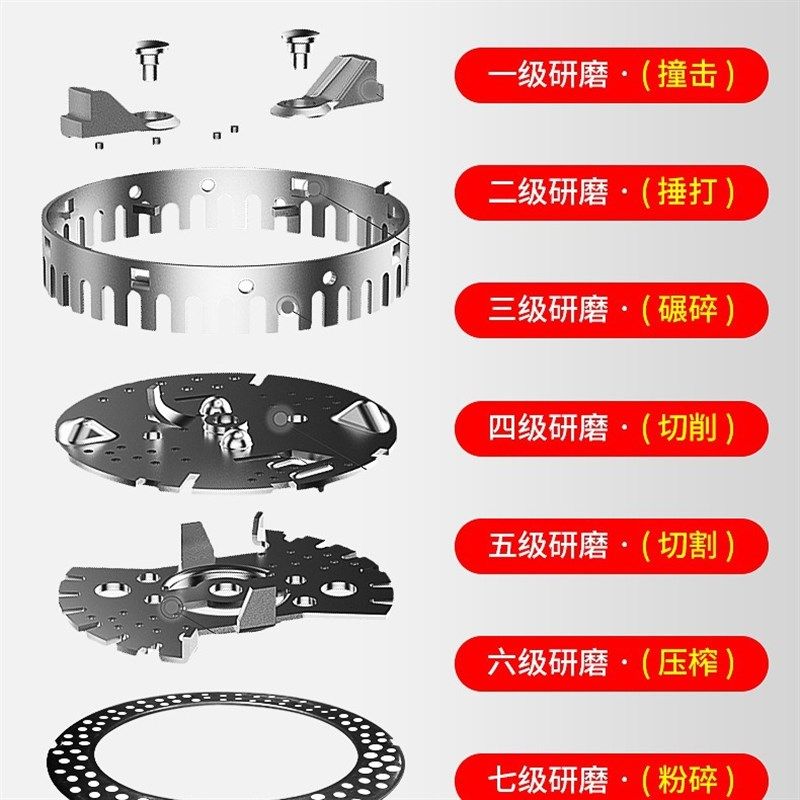 惠妈德国垃圾处理器无线开关家用厨房食物垃圾厨余粉碎机搅拌机,厨房电器,食物垃圾处理机,淘宝优惠券,粉丝福利购,淘宝优惠卷