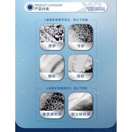 金刚砂磨料 白黑研喷砂砂抛光除磨锈砂棕轮用金刚现货