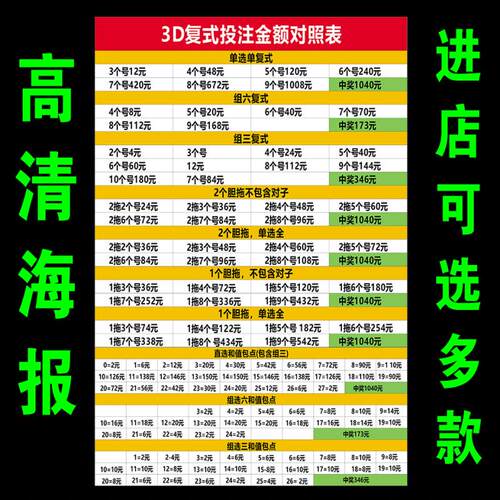 3d复式投注金额表体育彩票店投注站用品玩法介绍图彩票店宣传资料