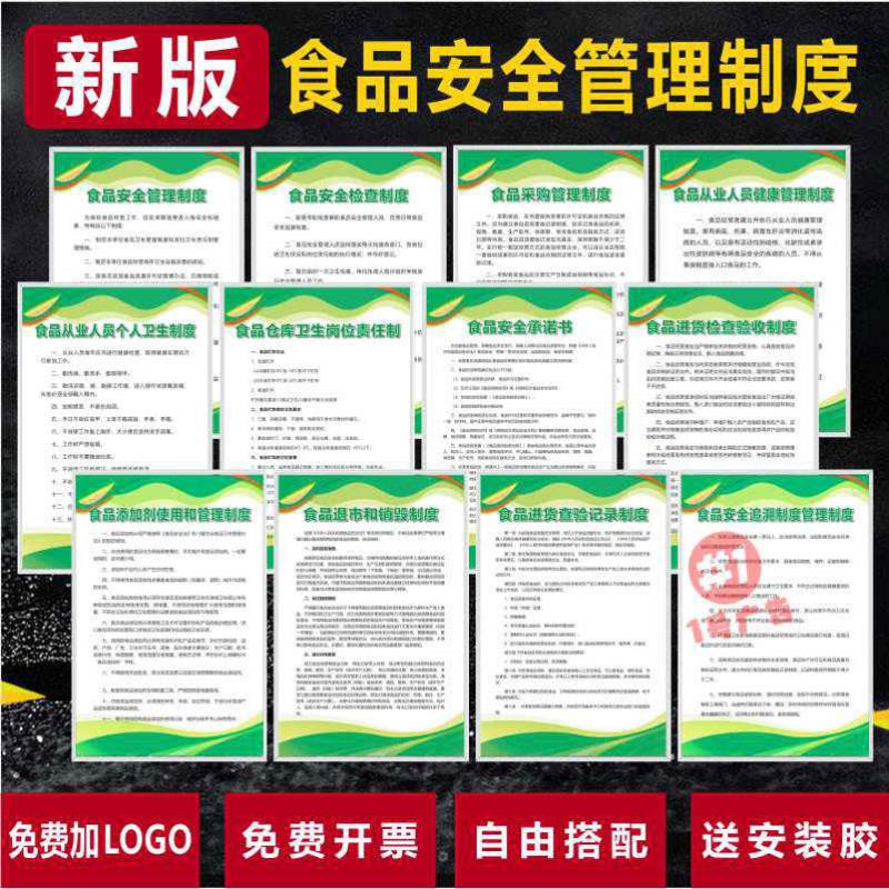 食品安全检查管理制度餐饮饭店仓库人员健康卫生采购管理标识上墙