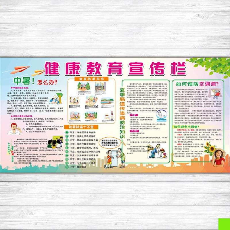 医院文化健康教育创卫宣传栏墙贴挂图贴纸夏季防中暑保健知识定制