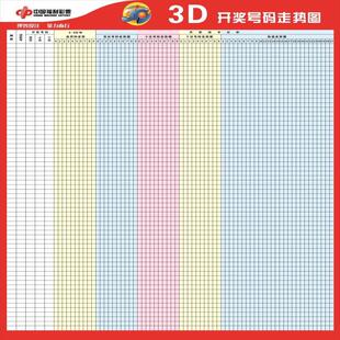 中国福利彩票 3D开奖号码走势图 海报 福彩3D走势图 展板 装饰画