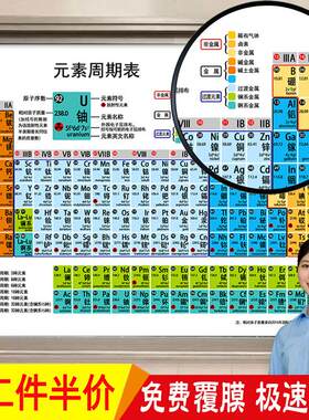 化学元素周期表中英文实物海报图 初中化学公式图表贴图挂画定制