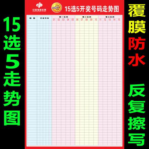 15选5快3双色球3D走势图大乐透表格彩票店投注站广告开奖号码墙贴