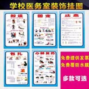 学校医务室保健室卫生室布置装饰墙贴规章制度牌标语挂图海报