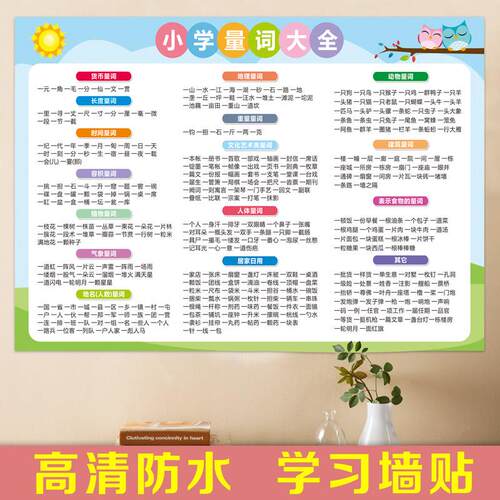 小学 生学习挂图全套叠词量词大全数学公式语文英语基础知识墙贴