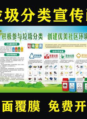 垃圾分类宣传海报环保墙纸可回收垃圾低碳生活挂图学校墙贴标语画