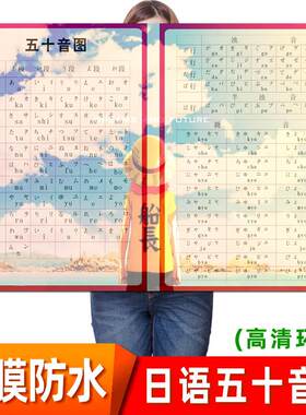 日语初学海报挂图 培训班五十音图谱海报 学习日语墙贴纸宣传包邮
