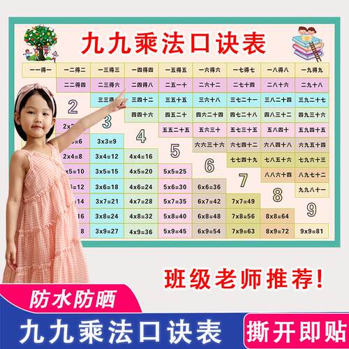九九乘法口诀表挂图二年级小学数学乘除法口诀表大背诵神器99墙贴