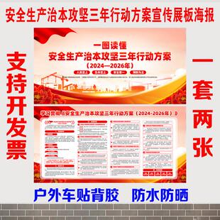 安全生产治本攻坚三年行动方案宣传展板背胶海报物业社区横板套图
