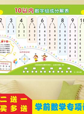 幼儿园十10以内数字分解挂图数的分成与组成表墙贴儿童识字教具