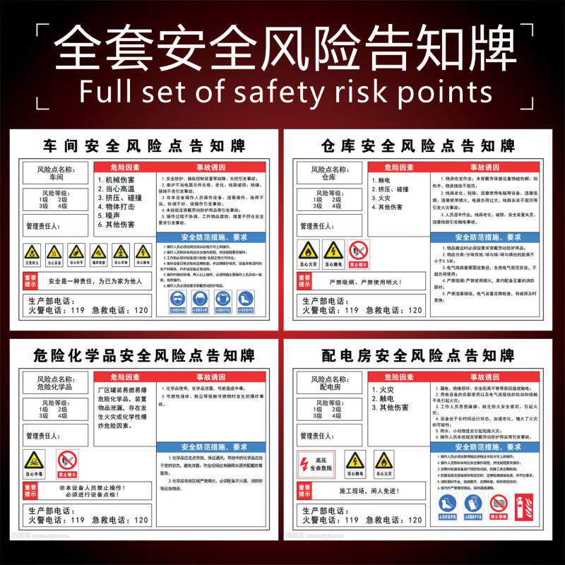 安全风险点警示牌车间仓库告知卡定做PVC板标识志牌防水背胶贴纸