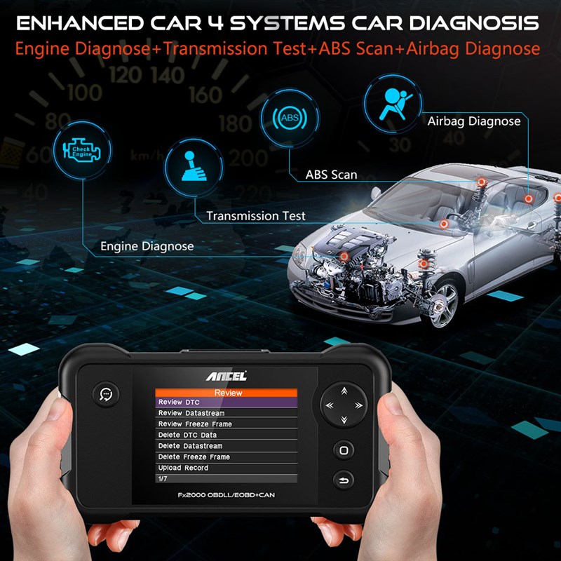 Ancel FX2000 OBD2 Code Reader OBDII Scanner For Engine/ABS