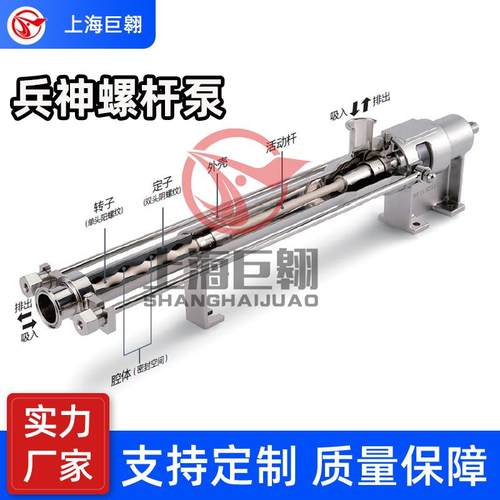 定制兵神螺杆泵NBLF锂离子电池浆料输入供给不锈钢定子转子泵