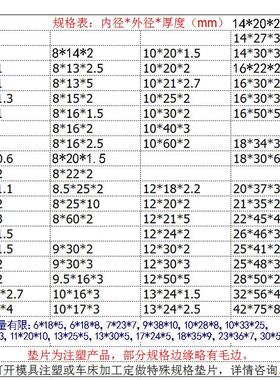白色尼龙平垫圆形加厚塑料平垫片pom绝缘塑胶垫圈4m5m6m8m10m20