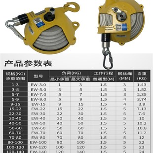 平衡器自锁吊车弹力起重器拉力起重 EW3 EW5EW9EW15 EW22 EW30塔式
