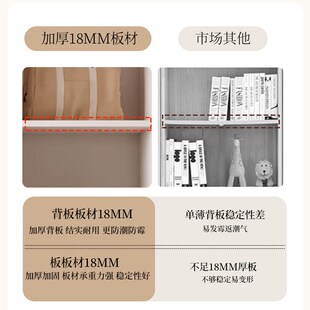 推拉门衣柜家用卧室衣帽间移x门简易儿童实木定制柜子一门到顶衣