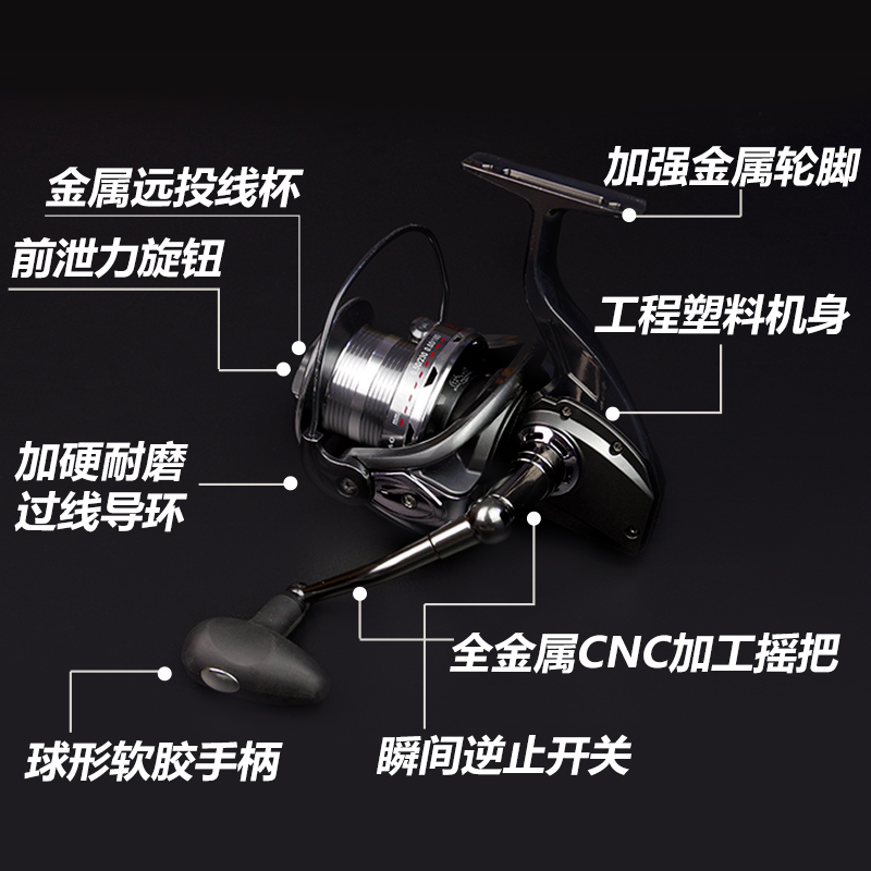 13轴纺车轮全金属线杯900010000 型大远投渔轮轮海竿轮海钓锚鱼轮