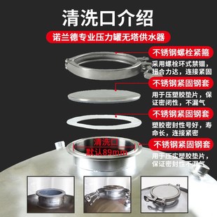 諾蘭德201不銹鋼壓力罐儲水罐家用無塔供水器全自動上水控制器