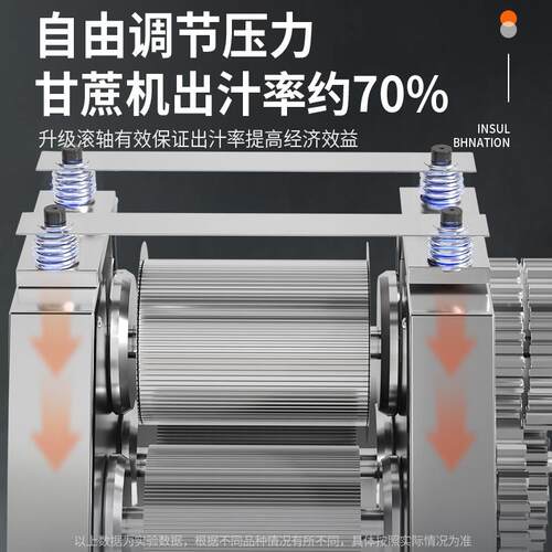蔗摆摊RWG商用甘甘蔗机蔗榨汁机全自动立式电动榨汁机器鲜厂家