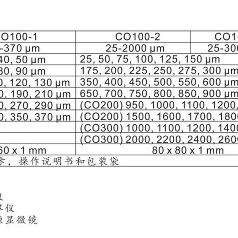 德国高科HTechMT CO100湿膜卡 湿膜测厚仪 湿膜油漆测试仪