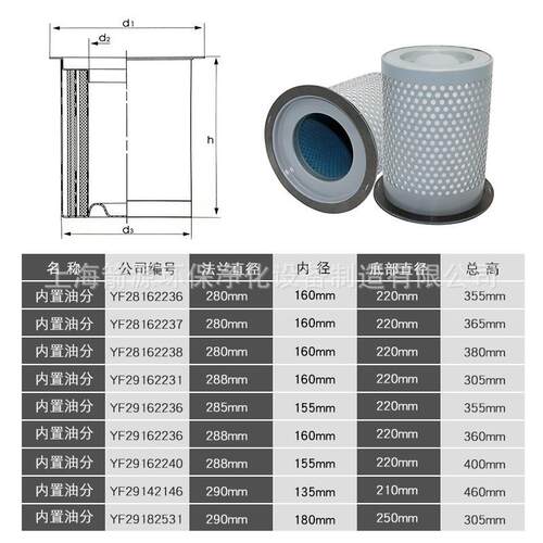 替用康可尔KG-75/100A螺杆空压机油分11403N-13001油气分离器滤芯