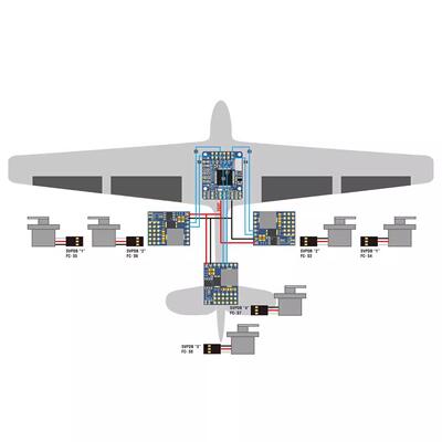 MATEK SERVO PDB 带 BEC 5.5-36V 至 5-8.2V 飞行控制器