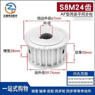 同步轮S8M24齿 24S8M250 AF两面平 高扭矩同步带轮 铝合金氧化