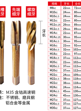 mmmmm2m22含钴专用螺旋机用细牙丝锥丝攻攻丝钻头