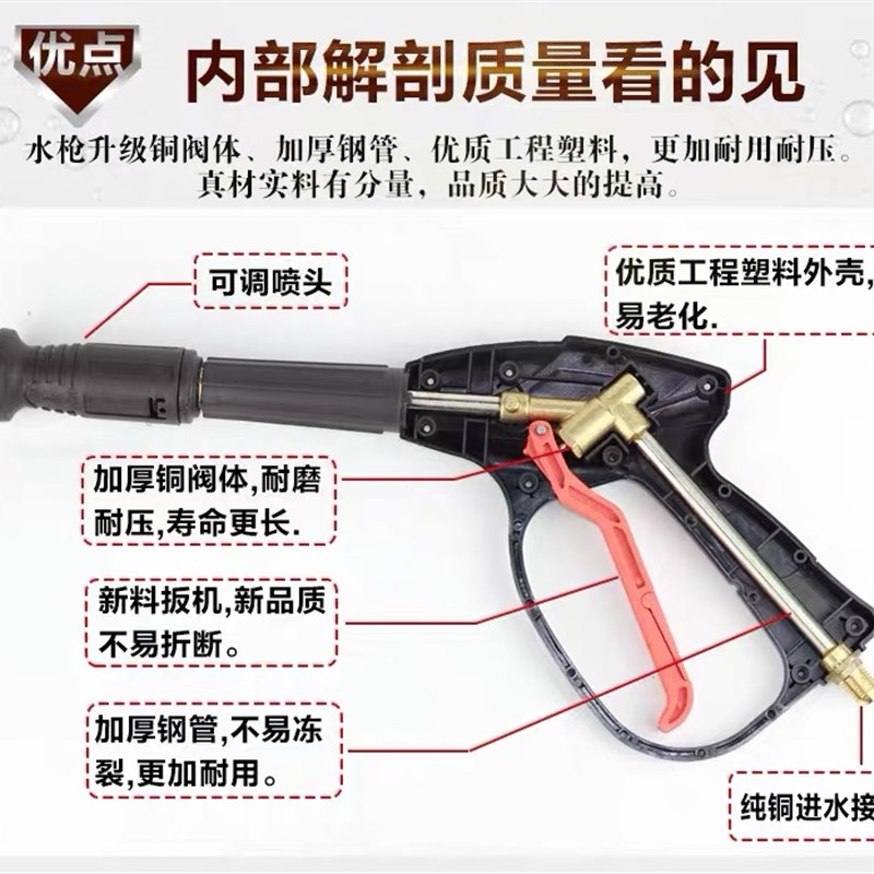 高压扇形洗车水枪头280/380/55/58型清洗机专用喷头配件黑猫水柱