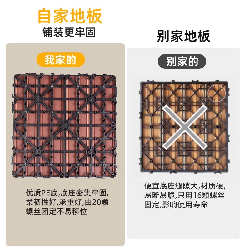 塑木地板户室内外阳台地面铺设露台庭院改造自铺防腐木塑拼接隔热