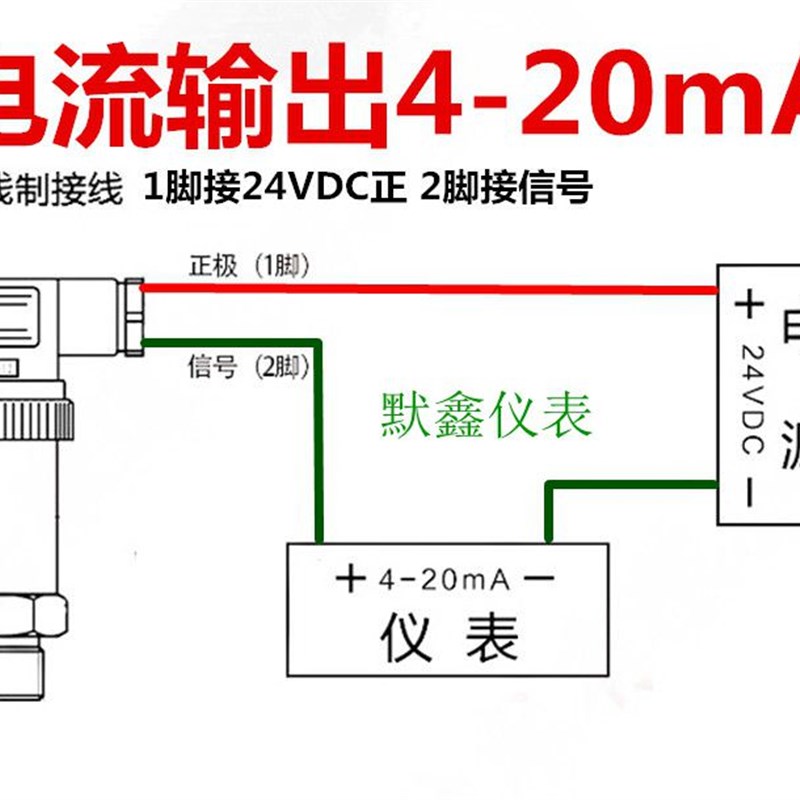 压力变送器  YB-1 恒压供水压力 传感器 上海堰煌 -20m