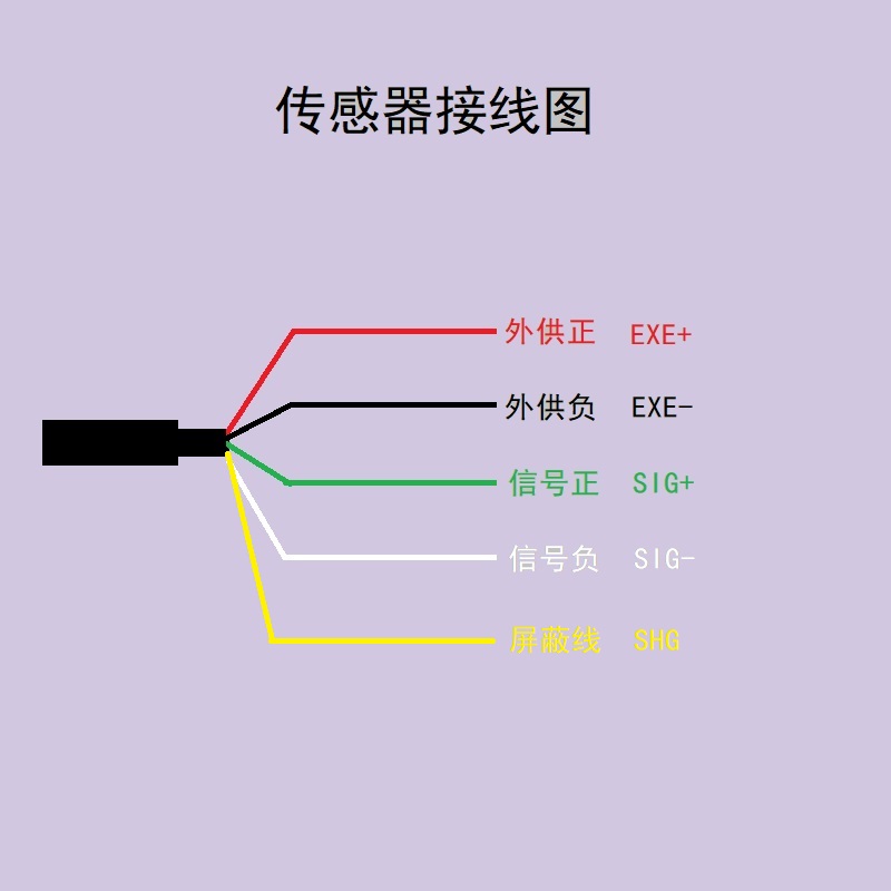 微型不锈钢圆柱式拉力压力称重测力传感器 高精度 高速 压制测力