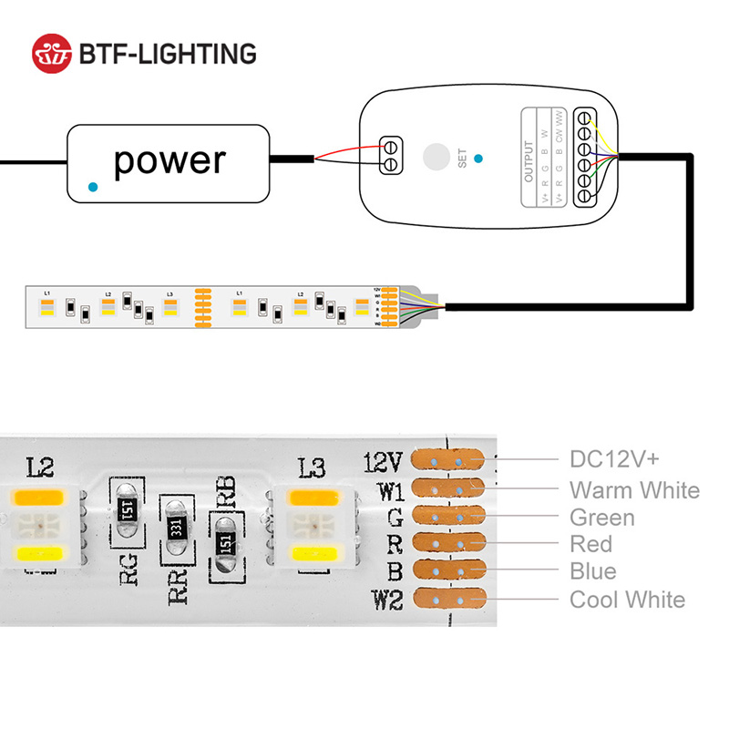 RGBCW五合一LED灯带5050灯珠贴片冷白暖白光室内装饰防水高亮灯条