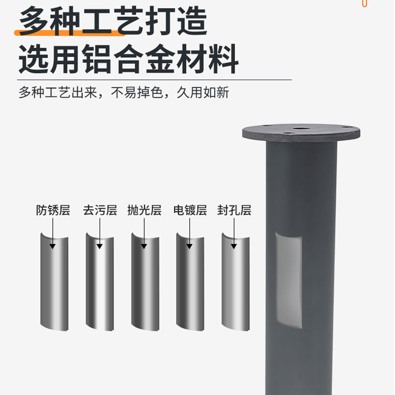 可调节茶几腿支撑腿悬空浴室柜落地脚铝合金防锈电视柜沙发脚柜腿