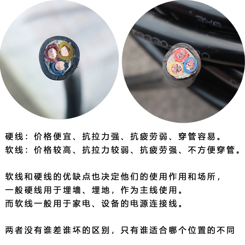 汽车充电桩新能源电缆 YJ 芯5芯x   1平方R 铜芯电线