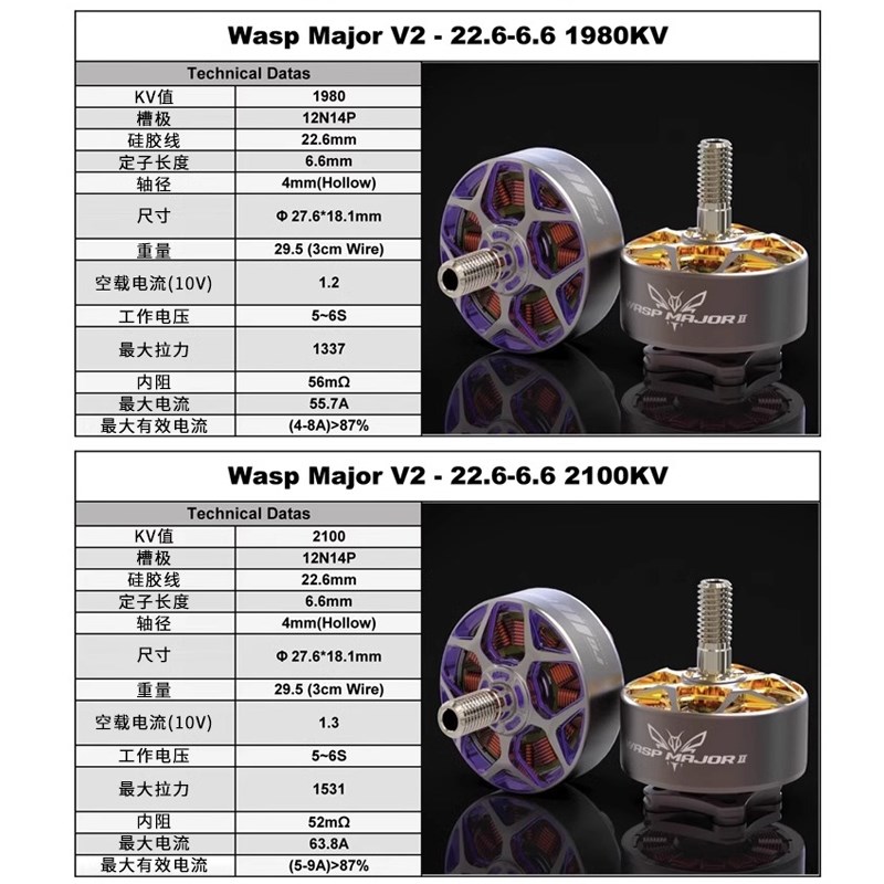 RCinpower致盈动力黄蜂少校二代V2 穿越机5寸无刷电机动力马达FPV