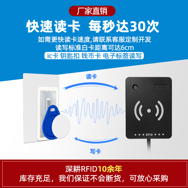 昱闵 RFID读写器485接口射频读卡IC卡读写电子标签智能感应M1高频