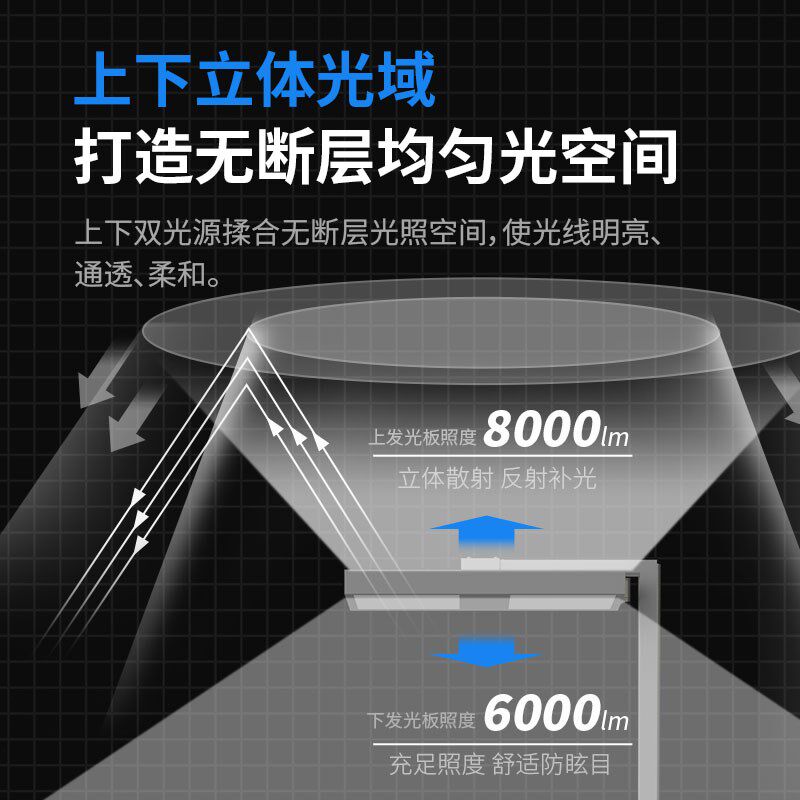 三思落地护眼灯学习客厅卧室床头灯阅读台灯钢琴灯学生大路灯,家装灯饰光源,落地护眼灯,淘宝优惠券,粉丝福利购,淘宝优惠卷