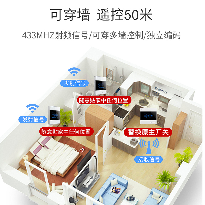 单控改控开关V2开床头联开三灯随意贴无线联明装免接线遥控
