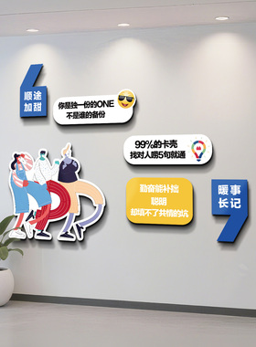 企业创意文化墙装饰背景墙