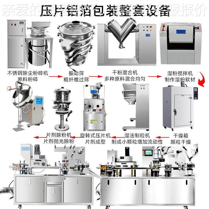 专业压片糖生产片线 奶片口含片压整套ZP-5B/7B中设备 药果粉制片,机械设备,化工设备,淘宝优惠券,粉丝福利购,淘宝优惠卷