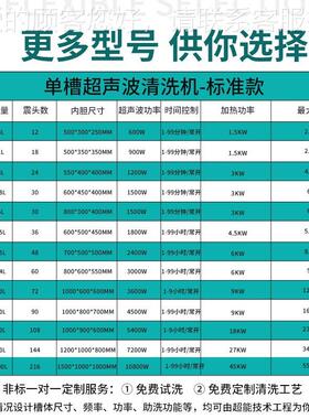 CH1144ST,960L超大单容量槽声波清洗设备发动机SKY超除-油除锈