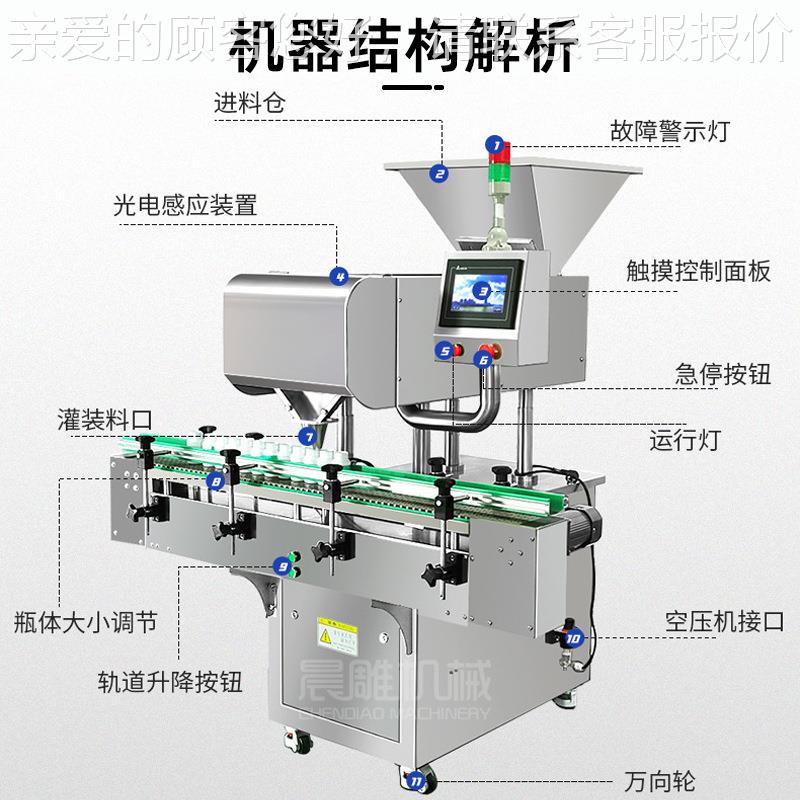 全自电数片机 药子片点数分装机 糖瓶装数果粒SPJ-8机 消毒片动灌