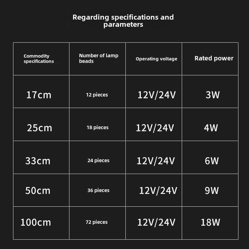 Led低压硬灯条12V24V570贴片灯条显示柜货架汽车设备照明条,家装灯饰光源,室内LED灯带,淘宝优惠券,粉丝福利购,淘宝优惠卷