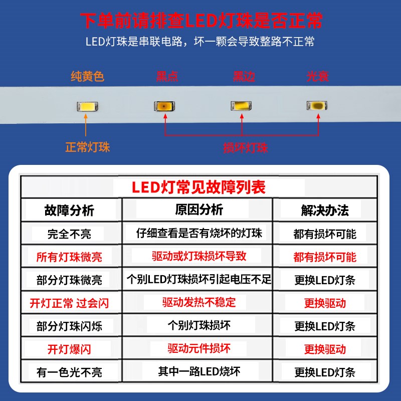 LED电源驱动镇流器家用吸顶灯单色三色变光分段恒流变压整流器