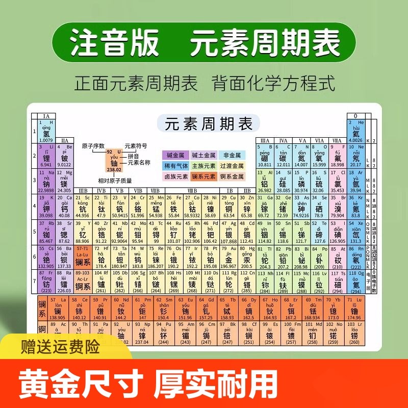 初中化学元素周期表卡片数学物理化学英语知识点大全挂图墙贴背诵