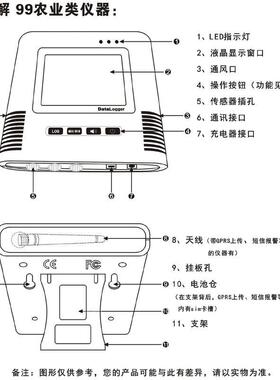 土壤温度水分记录仪 NZ99-TWS-1/2/3多探头土壤温度湿度记录仪