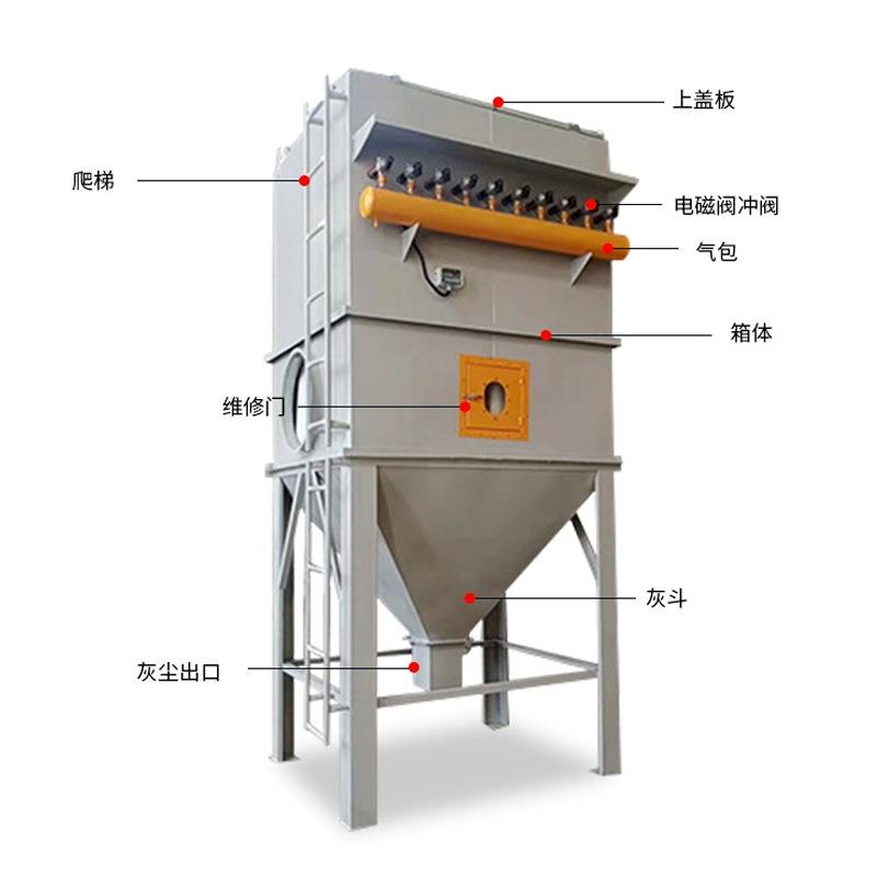 厂家直供布袋除尘器脉冲除尘器打磨粉尘回收除尘设备滤筒除尘