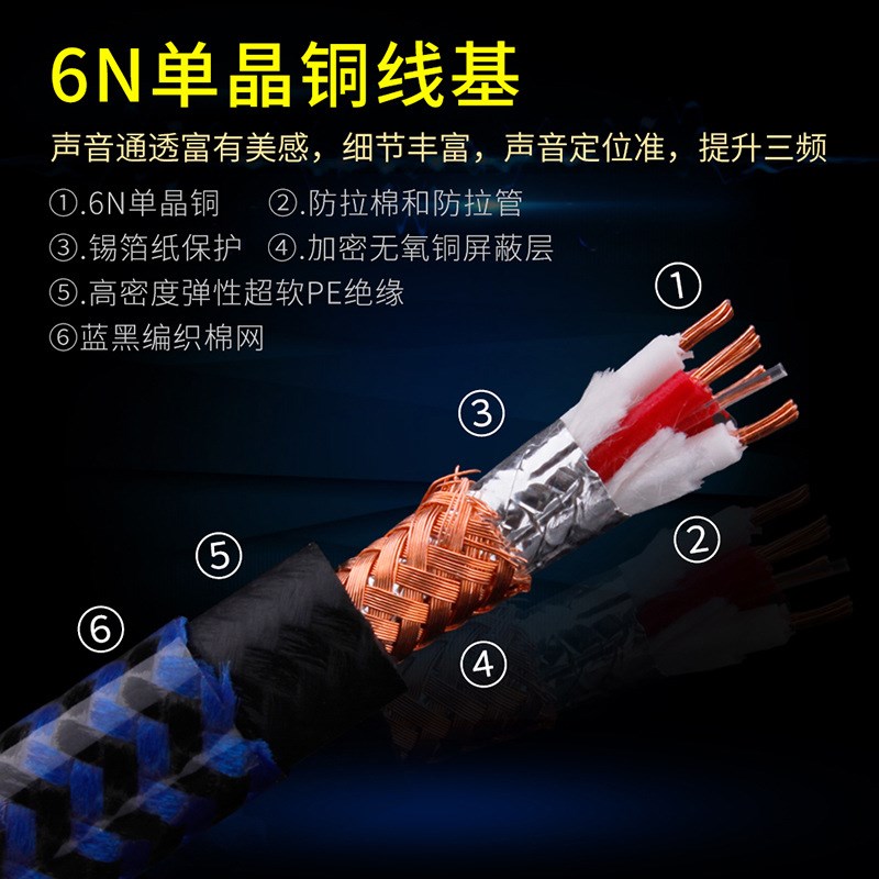 YYTCG-G2 发烧RCA莲花转卡侬公/母XLR音频线单晶铜调音台接功放线